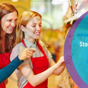 Store Staff Training