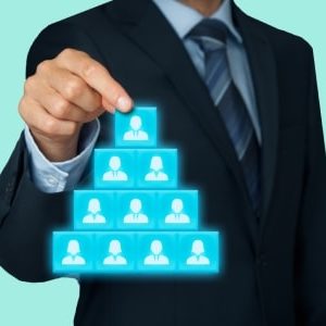 HR Management Training