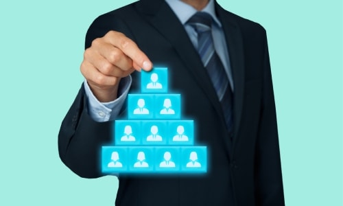 HR Management Training