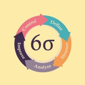Diploma in Lean Process and Six Sigma