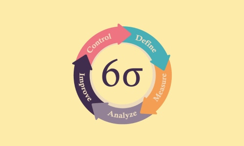 Diploma in Lean Process and Six Sigma