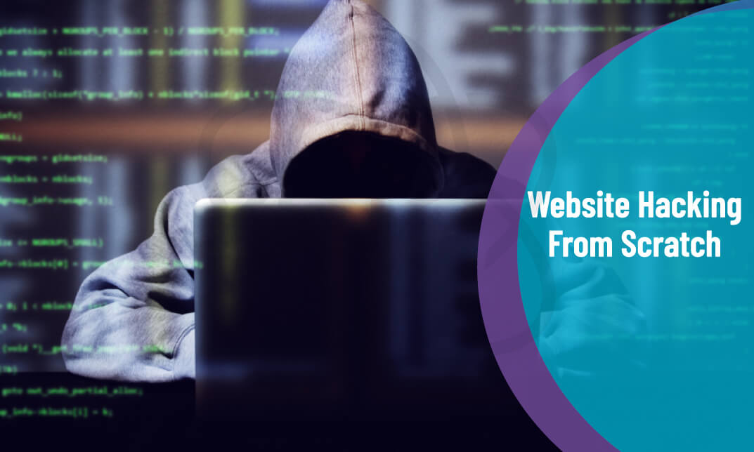 781-Website-Hacking-From-Scratch