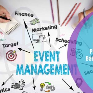 Events Planning Basics Level
