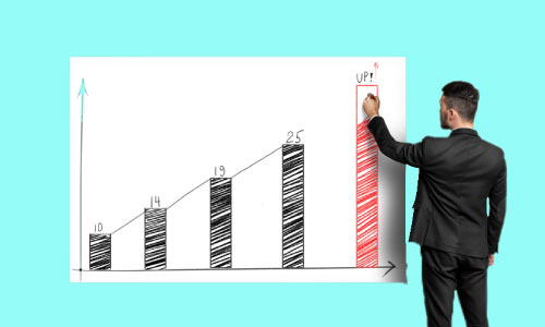 Strategic Planning and Analysis for Marketing