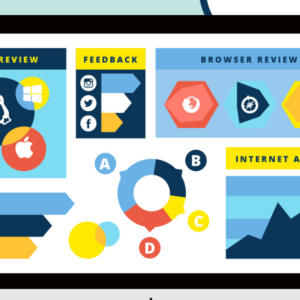 Adobe Design Bundle Course (illustrator and InDesign)
