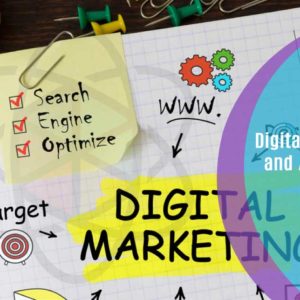 Digital Marketing and Advertising