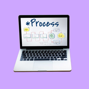 Process Diagrams, Flowcharts and BPMN 2.0