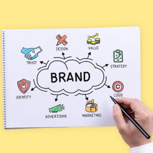 Business Branding For Small Businesses