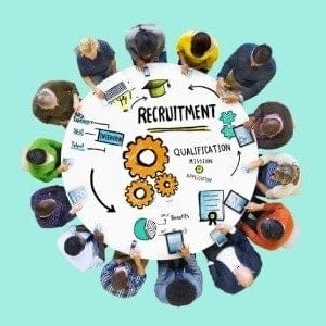 Recruitment and Social Media Course