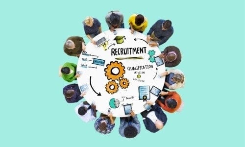 Recruitment and Social Media Course