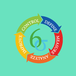 Lean Six Sigma White Belt course