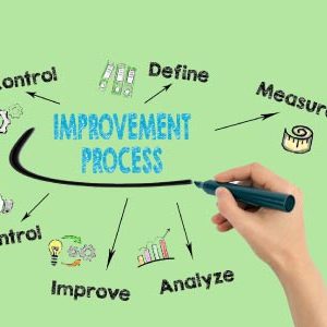 Process Improvement