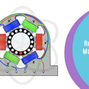 Rotating-Machines