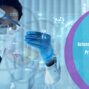 Science of Personal Productivity