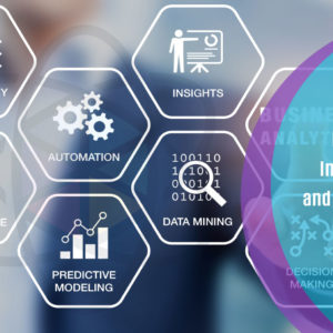 Business Intelligence and Data Mining