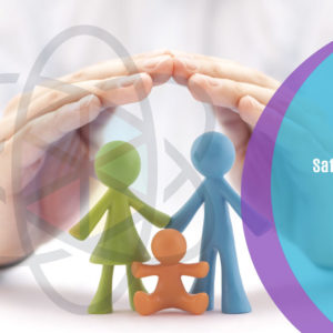 Safeguarding