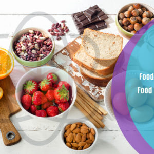 Foodies Ultimate Food Photography