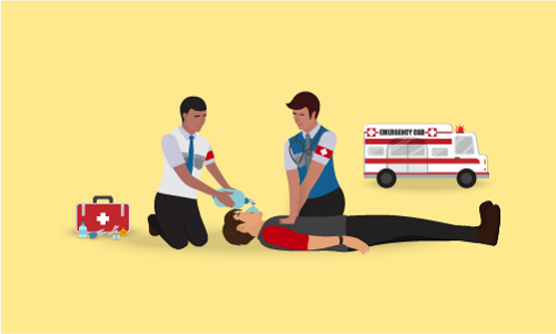 CPR (Cardiopulmonary Resuscitation) Training
