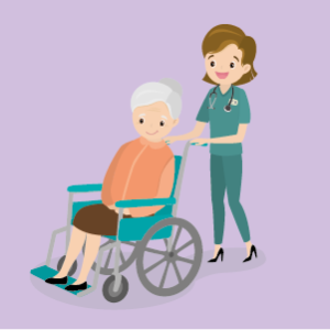 The Care Certificate Preparation