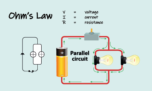 Ohms Law for Parallel Circuits