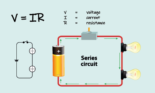 Ohms Law for Series Circuits
