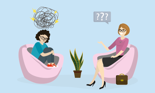 Introduction to Psychotherapy