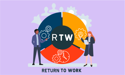 Return to Work