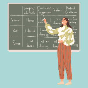 Explore the Fundamentals of English Tenses