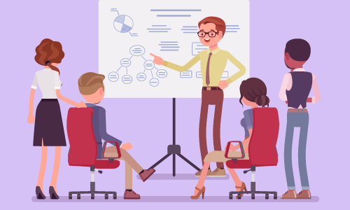 Leadership and Management Essential Skill
