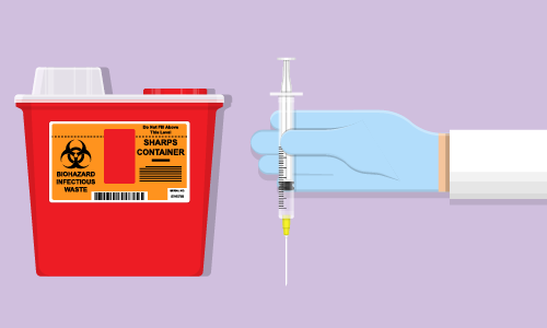 Sharps Training